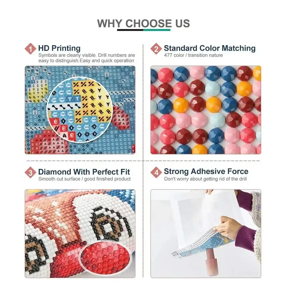 Diamond painting set, abstract - огляд і ціна Embroidery Xpress